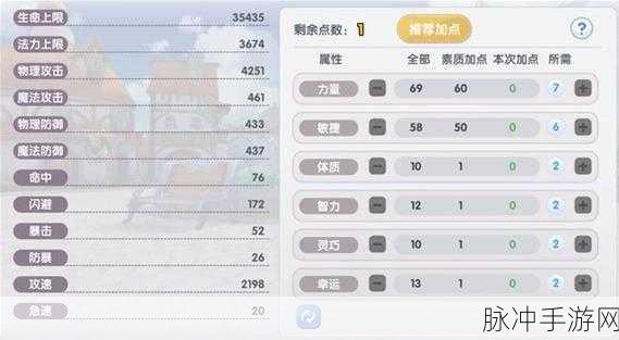 仙境传说新启航，弓箭手转职全方位解析
