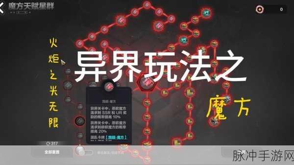 火炬之光无限，贪欲魔方抽奖次数提升秘籍
