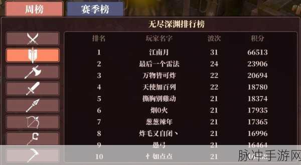 魔渊之刃，双刀属性装备与主流搭配全解析