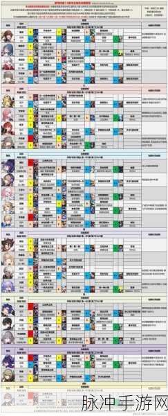 崩坏星穹铁道古老钱币用途全解析