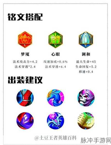 王者荣耀花样符号秘籍，解锁独特个性标识