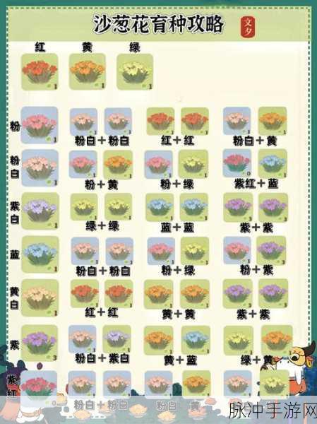 桃源深处有人家花卉育种秘籍全解析