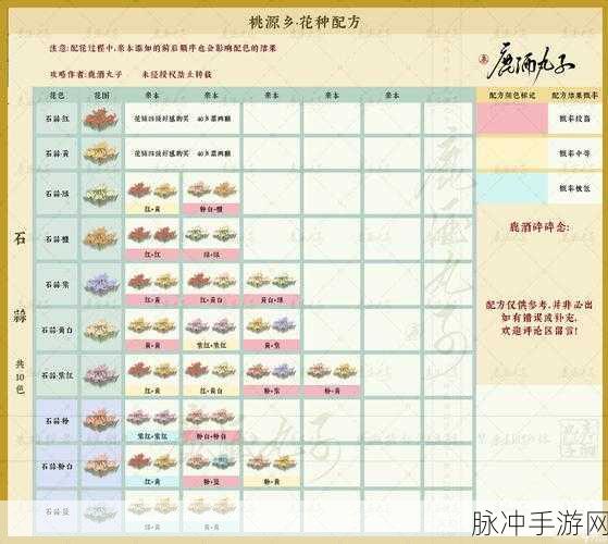 桃源深处有人家花卉育种秘籍全解析