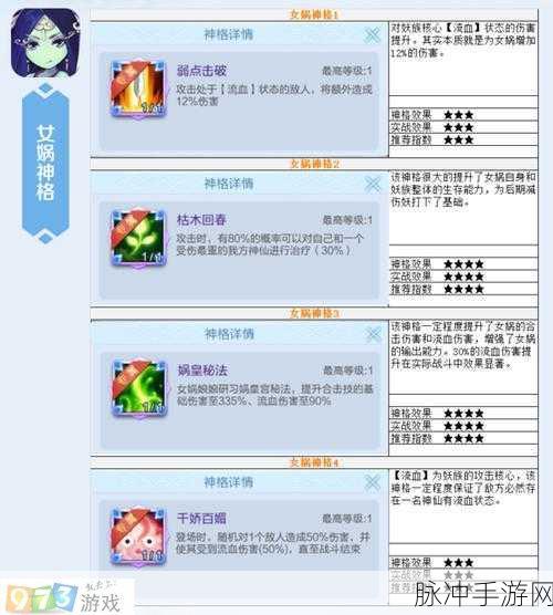 零号任务，手游新宠的全方位解析