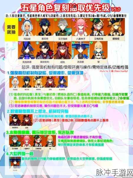 原神五星角色强度全解析与排名纵览