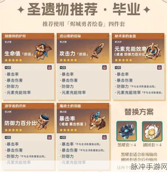 原神卡齐娜配队秘籍，打造最强阵容攻略