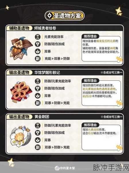 原神卡齐娜配队秘籍，打造最强阵容攻略