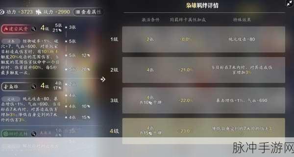 天涯明月刀手游 PVE 职业谁称雄