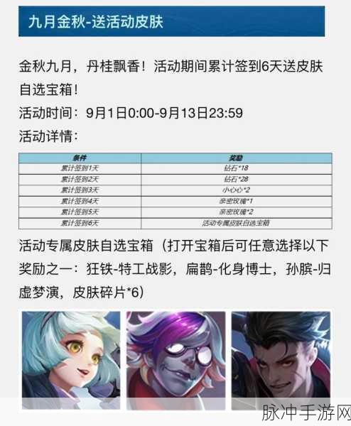 王者荣耀莱西奥新皮肤价格大揭秘