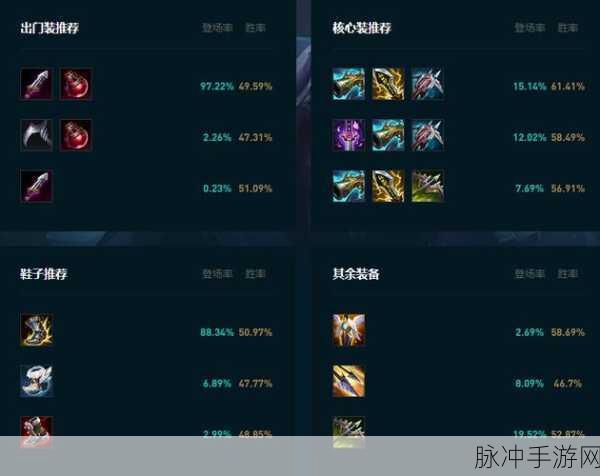 LOL 手游厄斐琉斯控枪秘籍，顺序决定成败