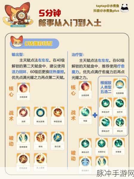 出发吧麦芬麦乐兽搭配秘籍大揭秘