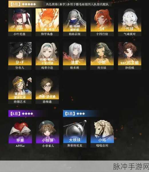 重返未来 1999 气球派对深度解析与攻略指南