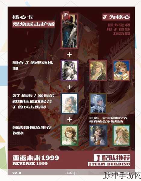 重返未来 1999 气球派对深度解析与攻略指南