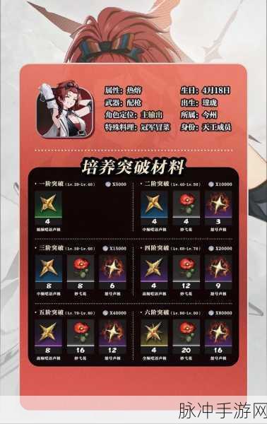 鸣潮手游，炽霞角色的最佳武器搭配攻略