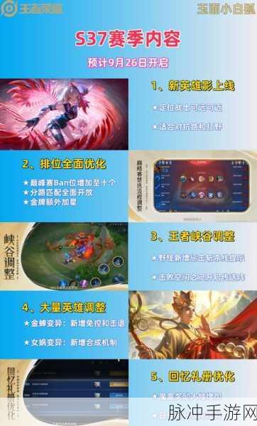 王者荣耀抢先服 S37 赛季全新内容大揭秘