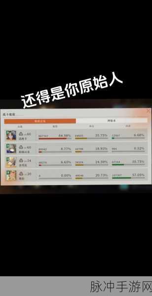 重返未来 1999，鬃毛邮报活动全方位解析攻略