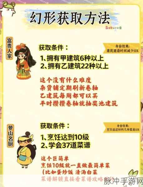 尘白禁区中赠送家具的详细指南