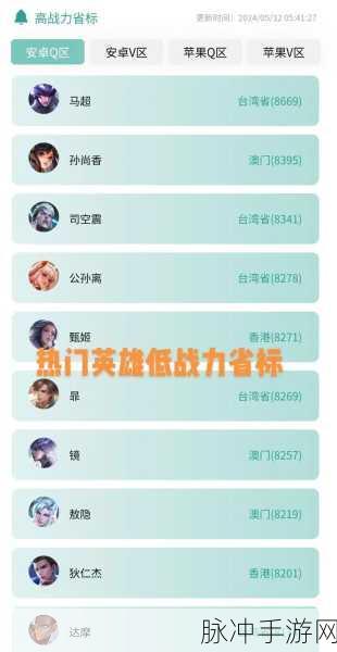 王者荣耀战力省市最低排名全揭秘