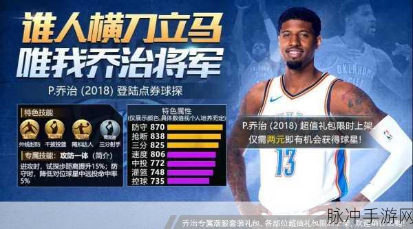 最强 NBA 乔治，培养价值的深度剖析