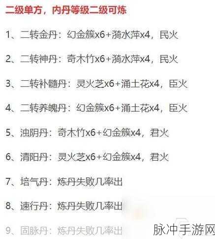 创造与魔法，精烹技能树与生活类内丹全解析