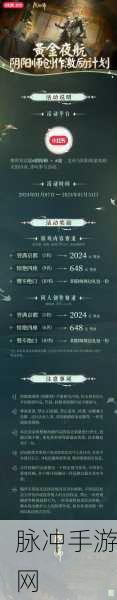 阴阳师黄金夜航活动次日详尽攻略指南