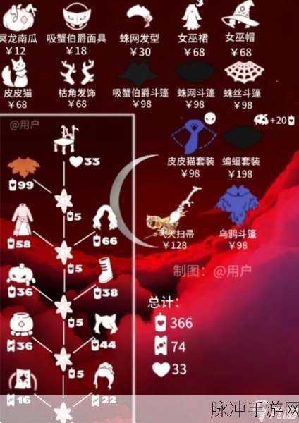 光遇万圣节先祖位置全揭秘