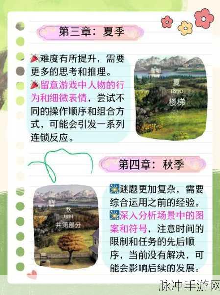 锈湖根源第二十一关孵育全攻略指南