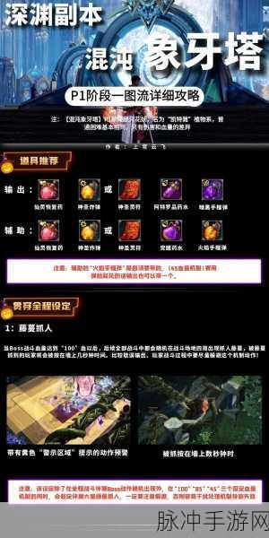命运方舟，觉醒混沌碎片用途全解析