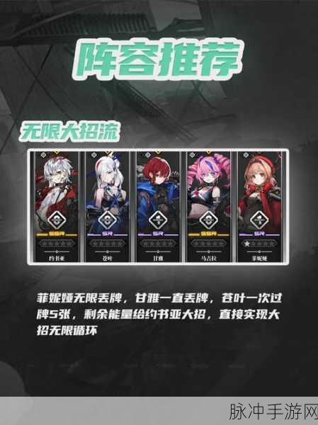 雷索纳斯紫火队阵容全解析