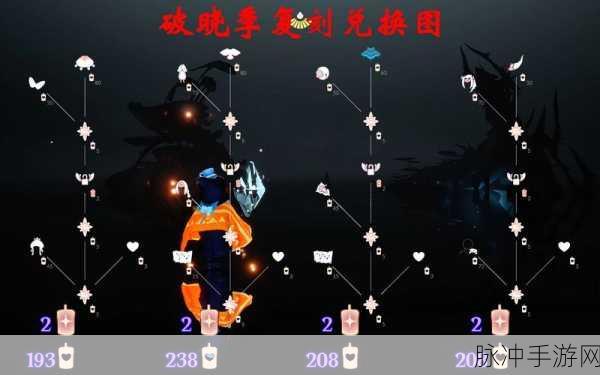 破晓序列公测兑换码全知道