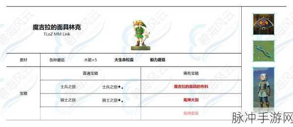 塞尔达传说王国之泪，Amiibo 物品全解析