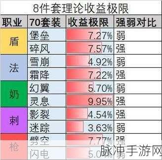森之国度装备鉴定全攻略 品质鉴别秘籍大公开