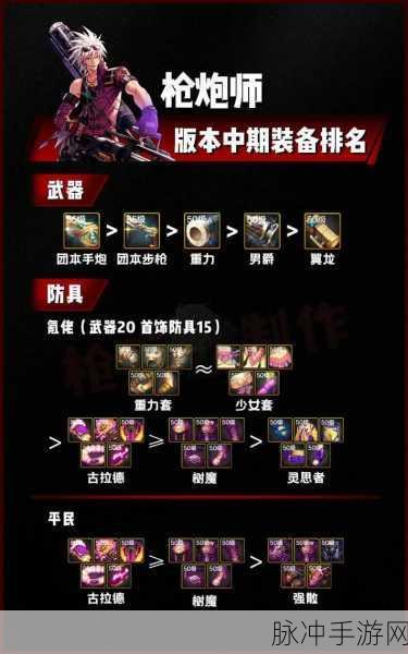 DNF 手游未知之森的神秘入口全解析