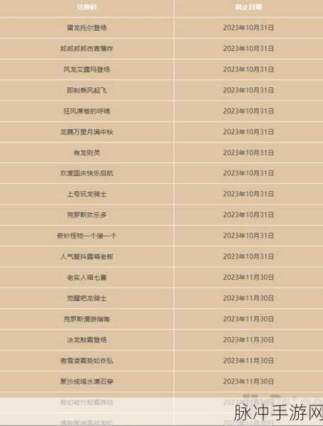 万国觉醒，5000 钻石永久有效兑换码全攻略