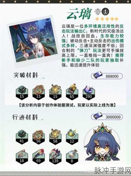 解锁崩坏星穹铁道云璃专属成就的全攻略指南