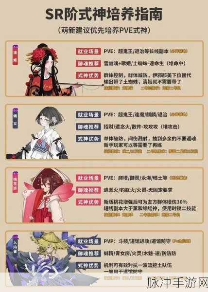 2024 阴阳师式神珍稀度大揭秘，最难获取排行榜