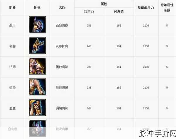 浮生梦山海瑶姬神魔图鉴全解析