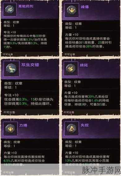 塔瑞斯世界战士的强大技能全解析