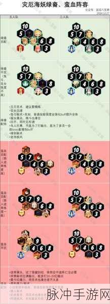 剑与远征 2024 永久兑换码全攻略