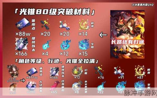 崩坏星穹铁道藿藿突破材料全解析