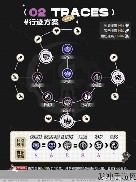 崩坏星穹铁道星芒战幕活动全方位解析与攻略指南