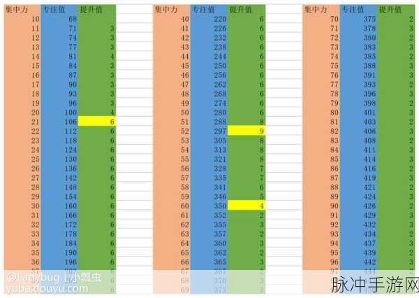 艾尔登法环手游配置要求全解析