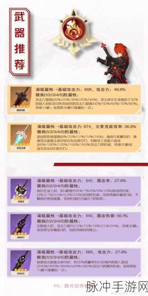 原神迪卢克武器的五星最优之选