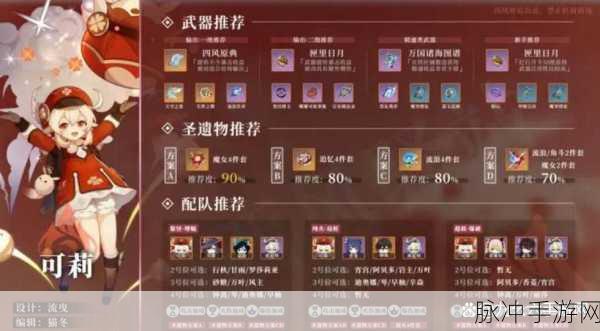 原神可莉天赋突破满级材料全解析