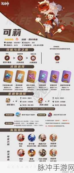 原神可莉天赋突破满级材料全解析