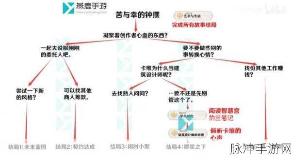 原神北斗邀约任务全解析，轻松通关指南