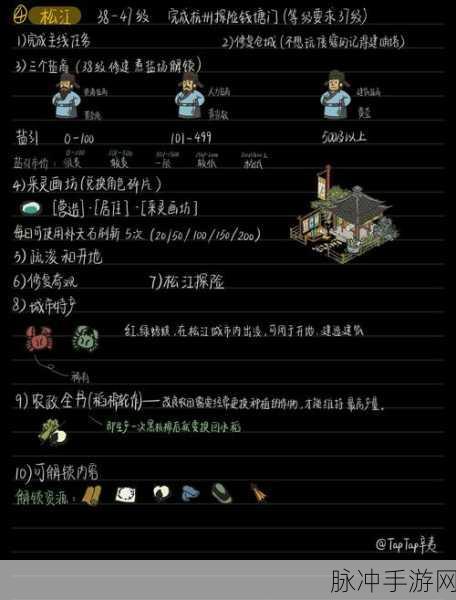 江南百景图惠山茶会图获取秘籍大公开