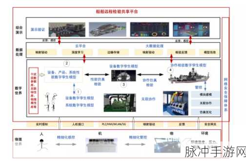 第七史诗，狗粮系统的全新变革与策略解析