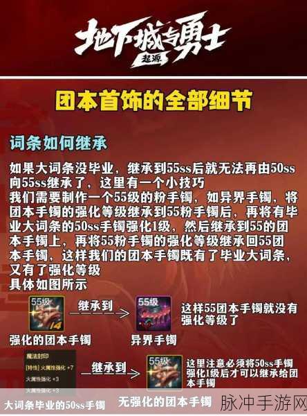 DNF 手游最新公告解读与深度攻略