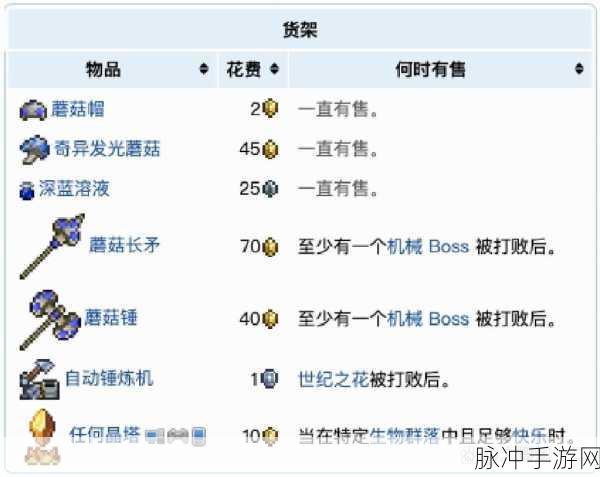 泰拉瑞亚手游，蘑菇人售卖物品全揭秘